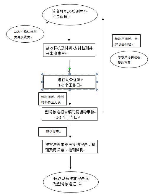 v2-27dbe970987623f1f2133992bd22d160_720w.jpg v2-27dbe970987623f1f2133992bd22d160_720w.jpg